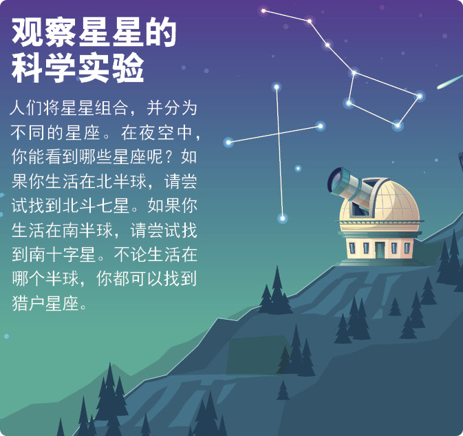 观察星星的科学实验