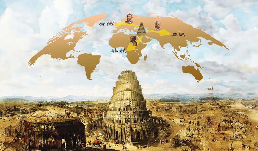 人种的起源和迁徙