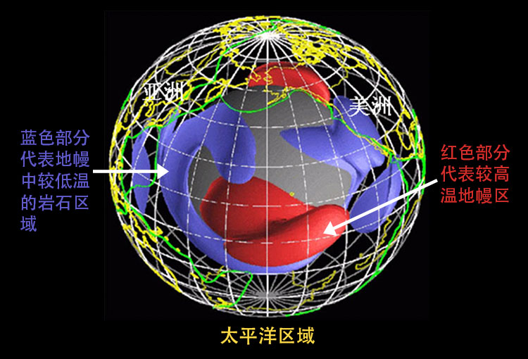 地幔层温度分布图